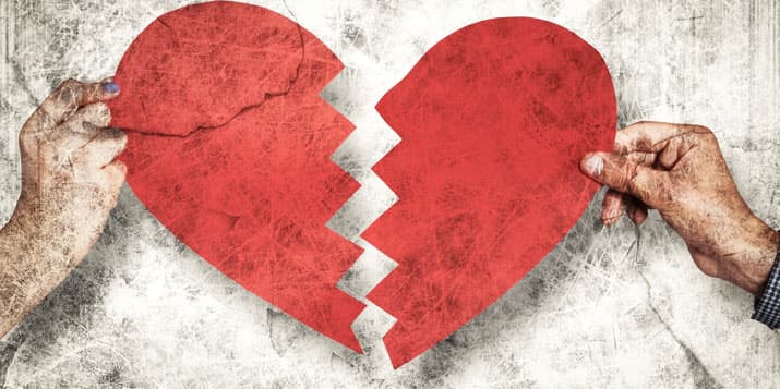 Compatibilidad de Libra con todos los signos